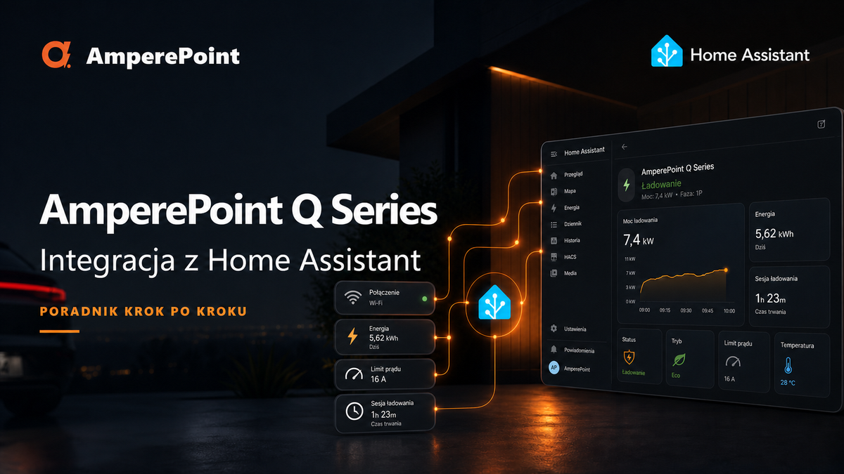 Integración completa de Home Assistant para cargadores Ampere Point Q Series — Guía paso a paso