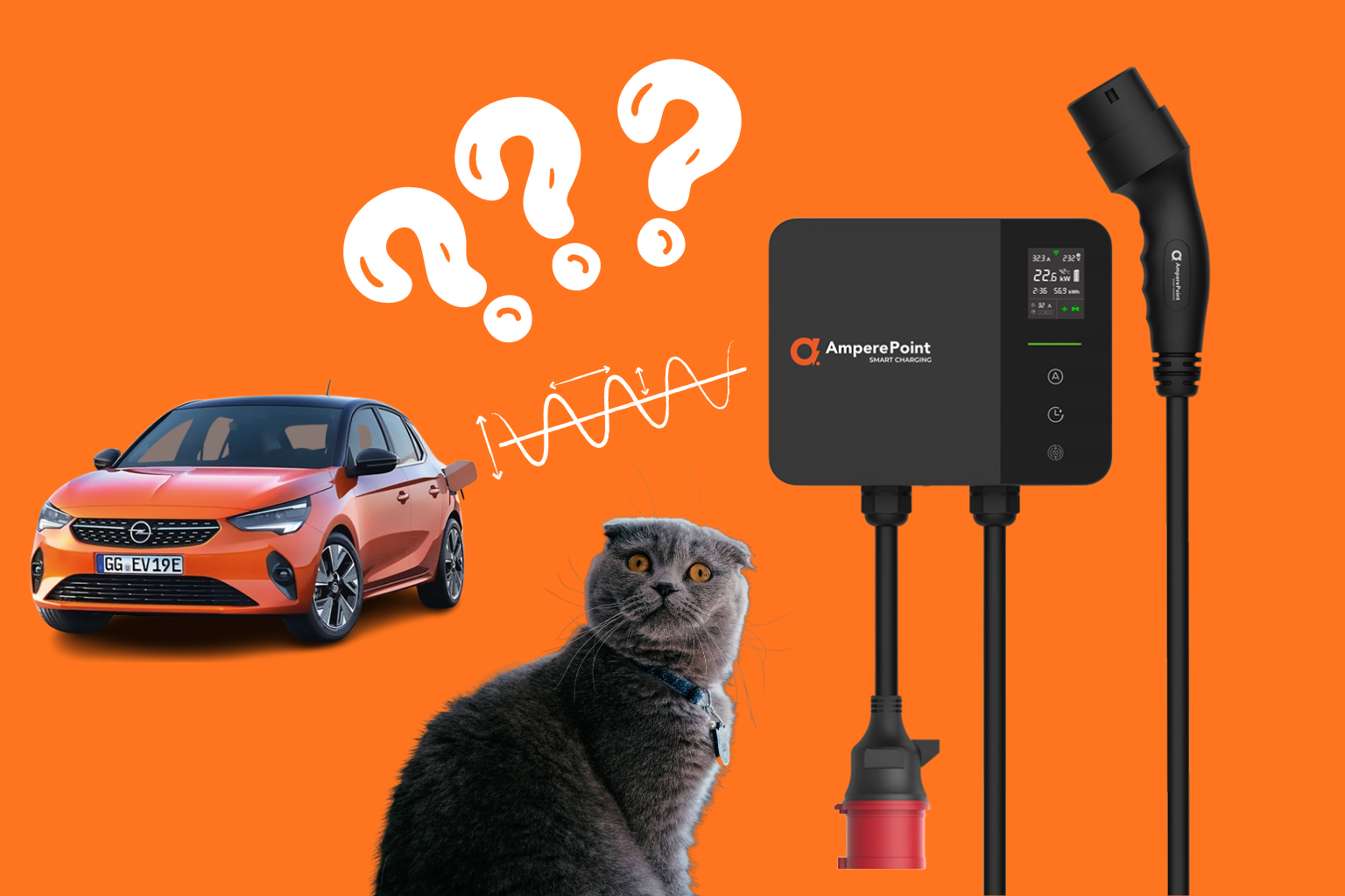 ¿Cómo elegir un Wallbox para el hogar? Comparamos 18 modelos populares y Ampere Point Prime