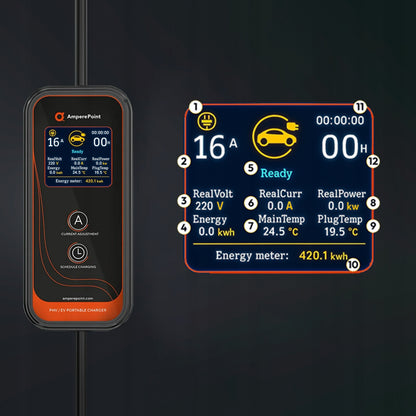 Cargador portátil P35 - 16 A, 3,7 kW, 10 m, Tipo 2 