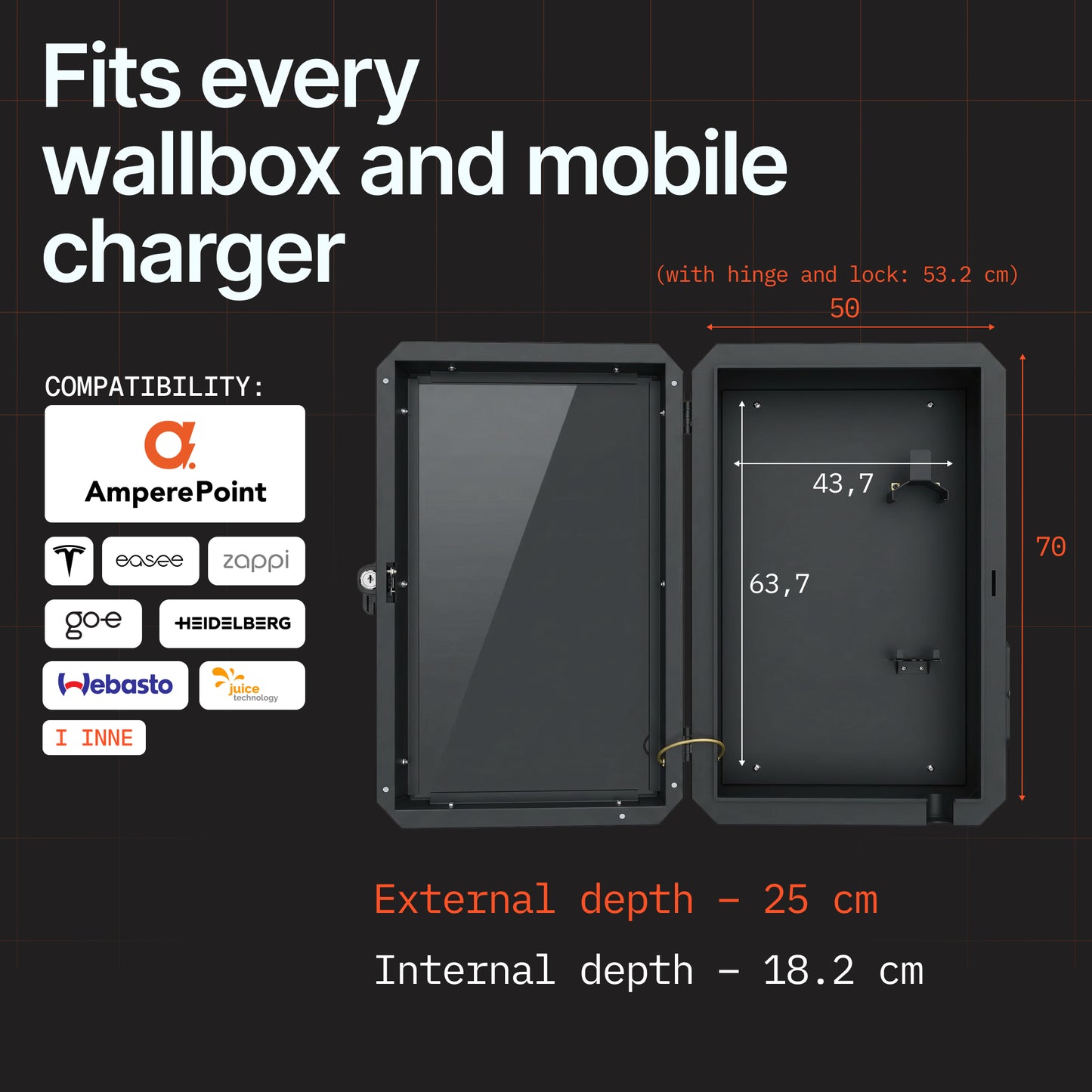 Gabinete metálico para cargador de vehículos eléctricos AMP-BOX negro 