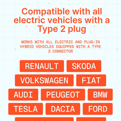 Cargador portátil B35 (16A, Tipo 2, 3.7kW)