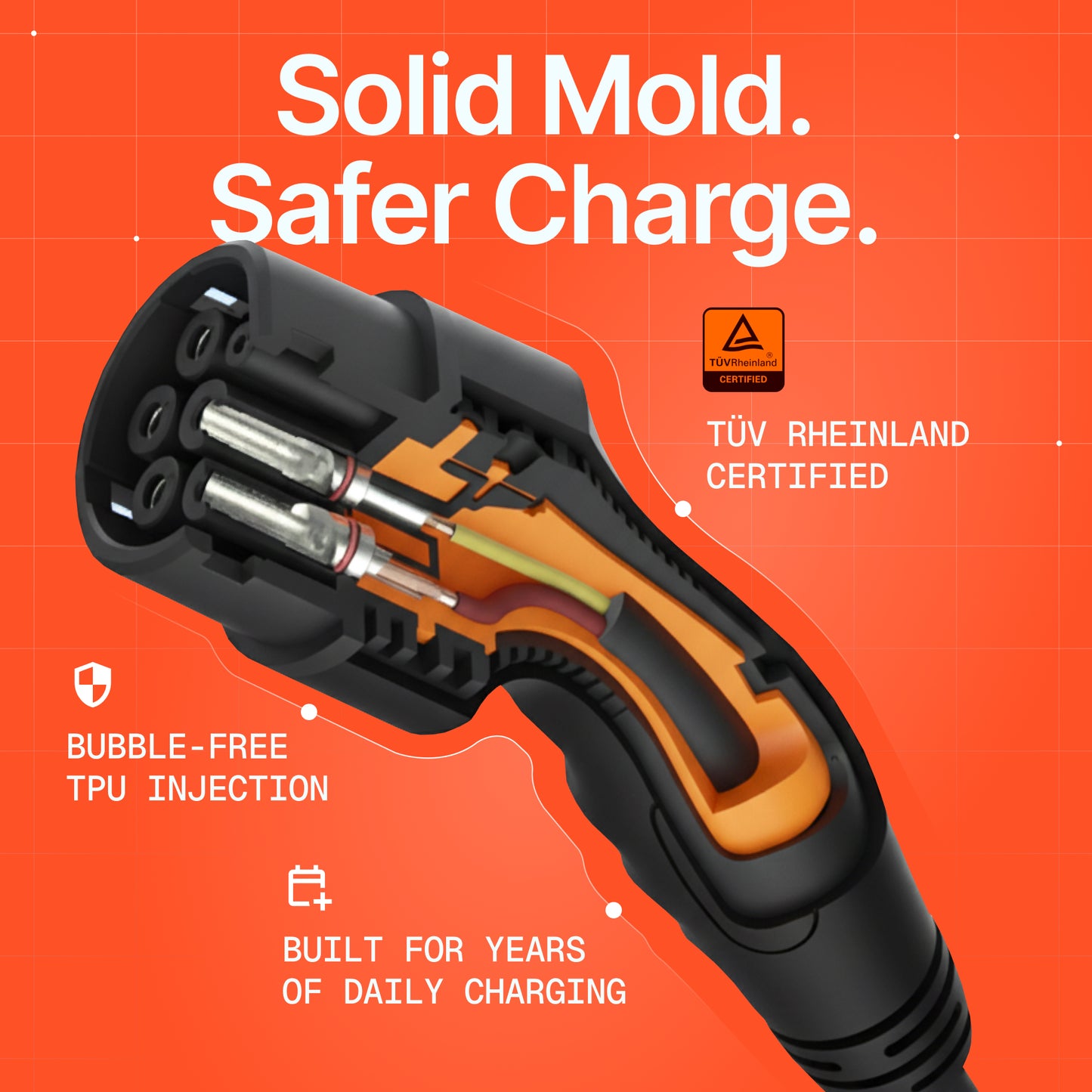 Zero Bubble Power Mamba 11 | Cable de carga EV AC premium Tipo 2 | 11kW | 5m