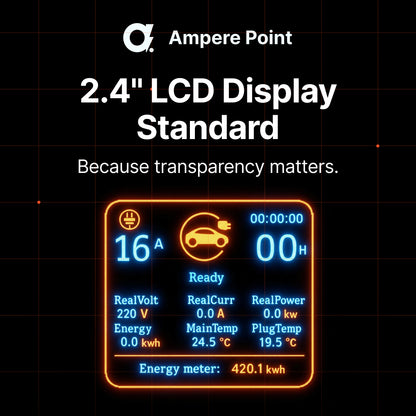 Cargador portátil P72 (32A, Tipo 2, 7.2kW)