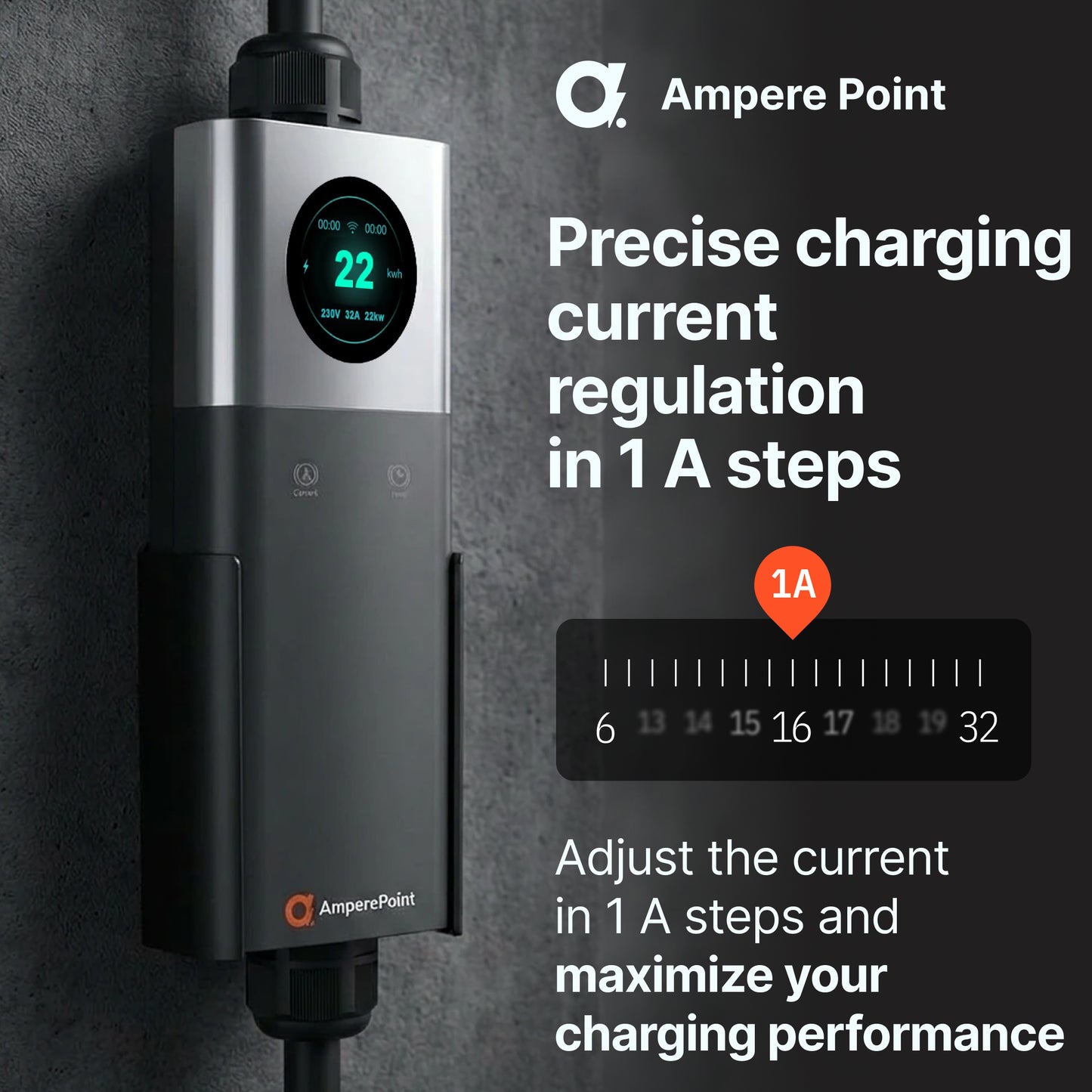 Cargador portátil Q22 PRO (32A, Tipo 2, 22kW) + 2x Adaptadores