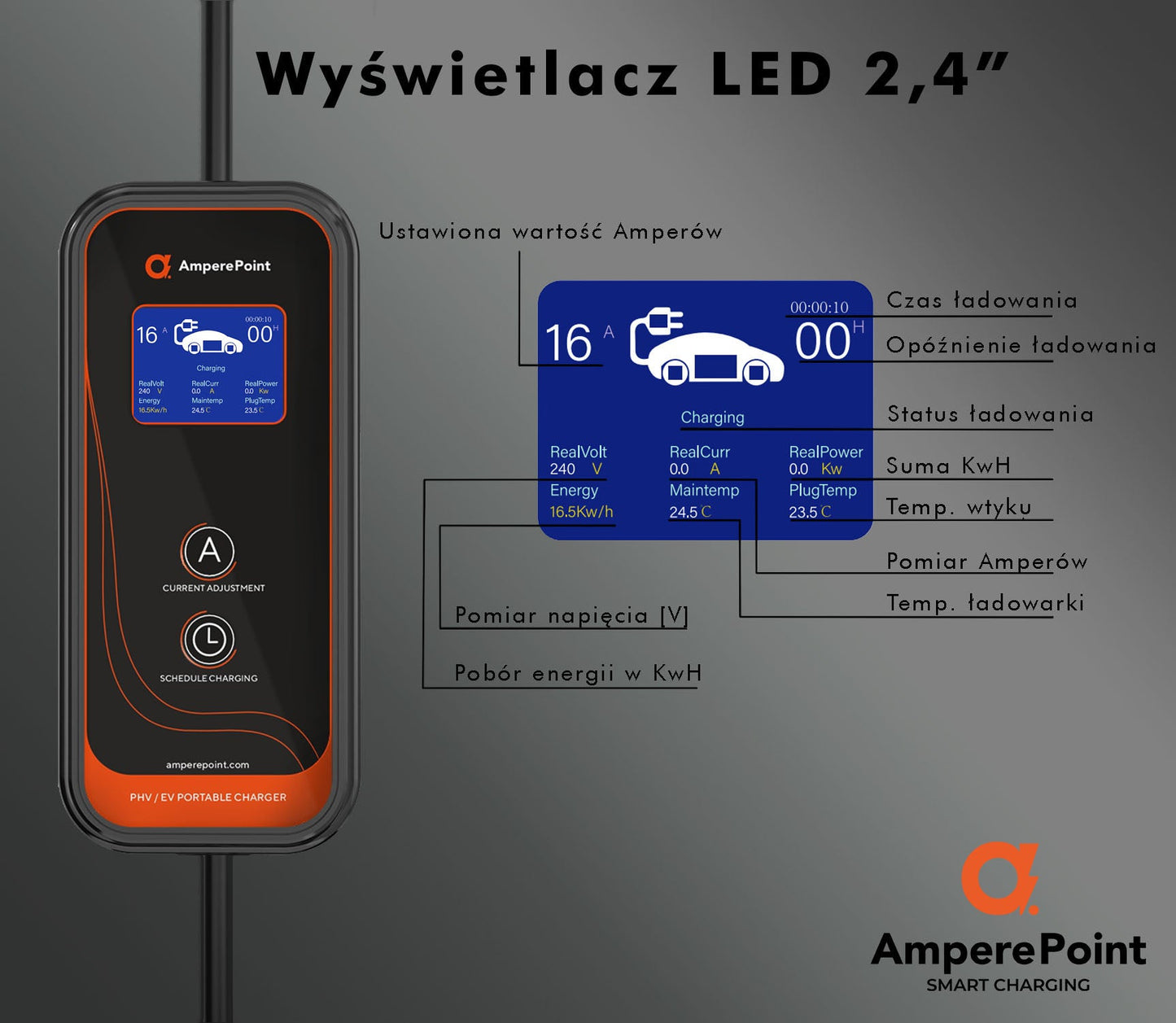 Przenośna ładowarka P11 -  16A, 11 kW, 6M