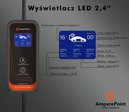 Przenośna ładowarka P11 -  16A, 11 kW, 6M
