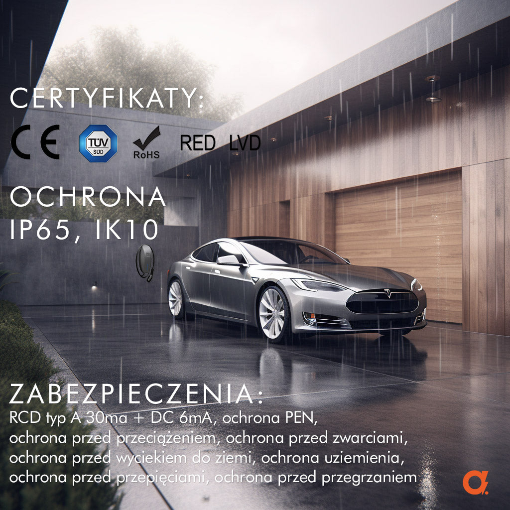 Ładowarka Wallbox EV AMP-32-HM gwiezdna szarość 